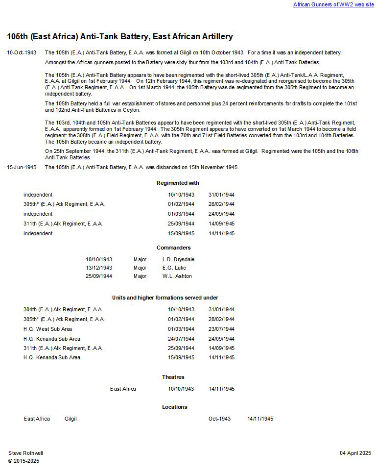 Summary history of the 105th (East Africa) Anti-Tank Battery