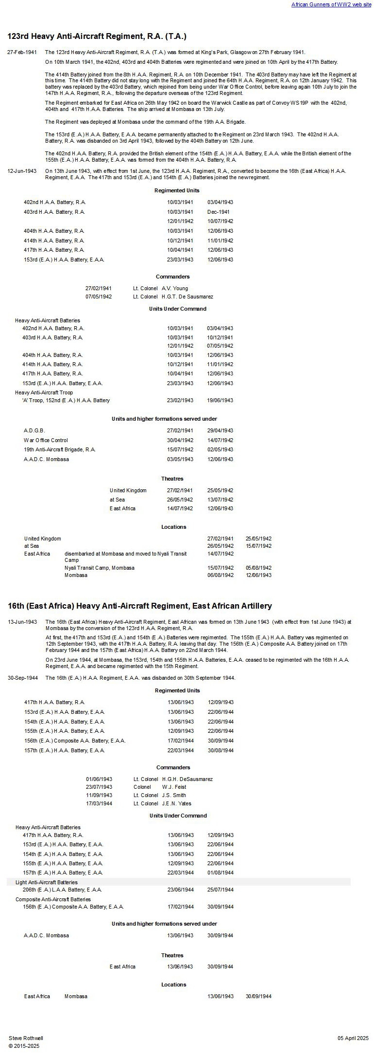 Summary history of the 123rd Heavy Anti-Aircraft Regiment, R.A. (T.A.) - 16th (East Africa) Heavy Anti-Aircraft Regiment, E.A.A.
