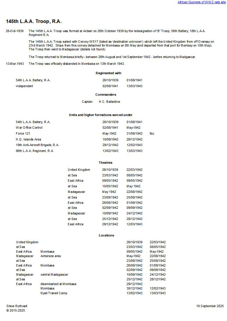 Summary history of the 145th L.A.A. Troop, R.A.