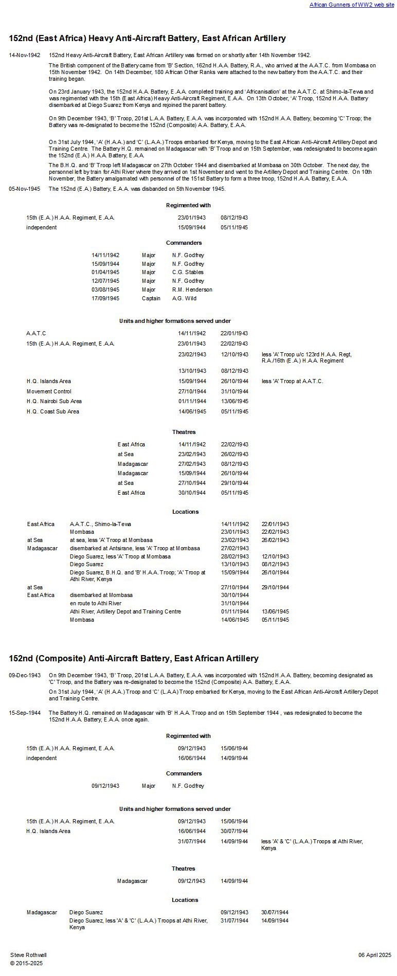Summary history of the 152nd (East Africa) H.A.A. Battery, E.A.A.