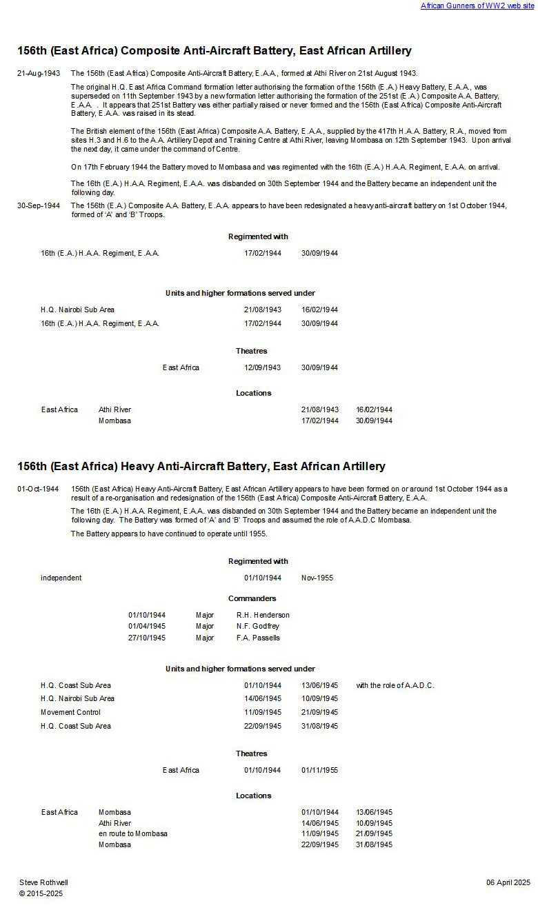 Summary history of the 156th (East Africa) Composite A.A. / H.A.A. Battery, E.A.A.