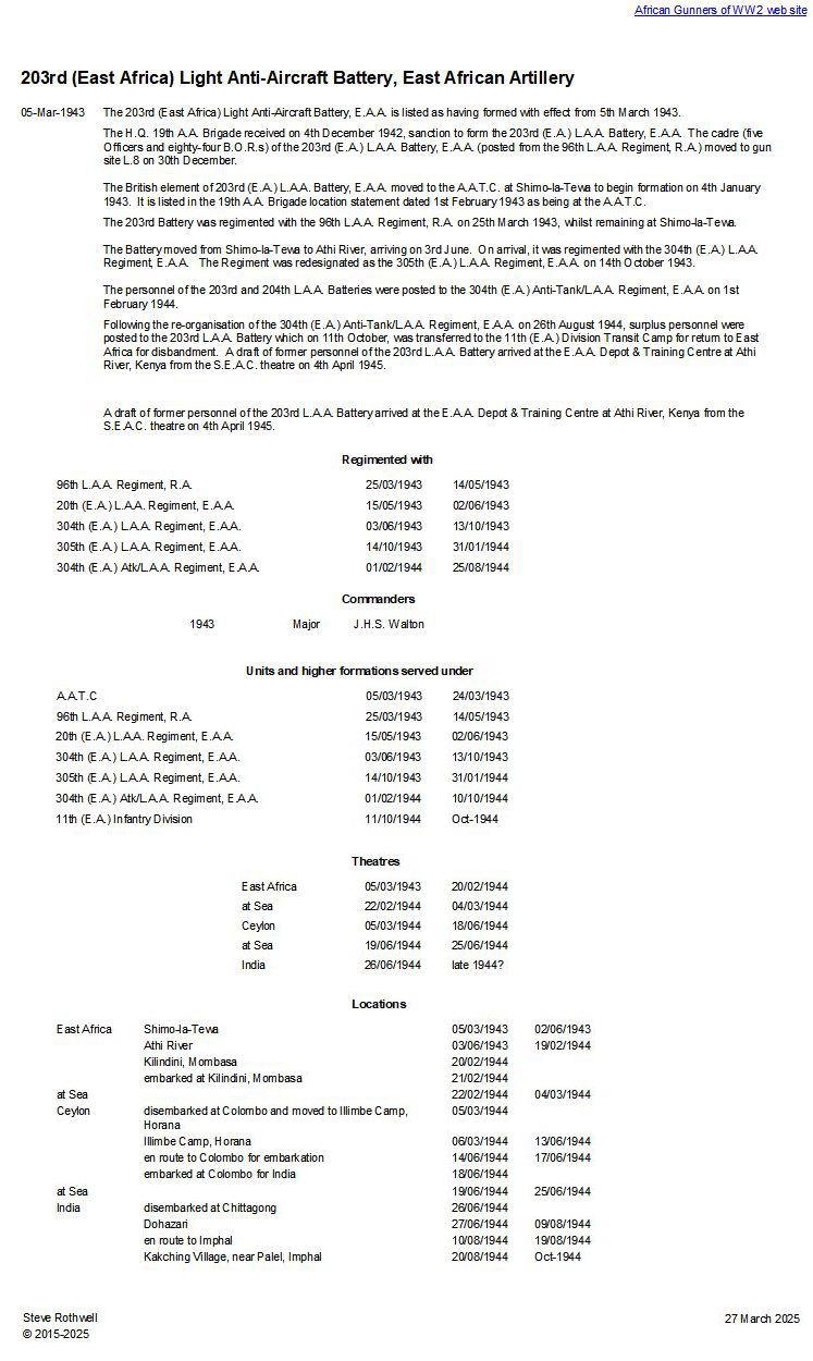 Summary history of the 203rd (East Africa) L.A.A. Battery, E.A.A.