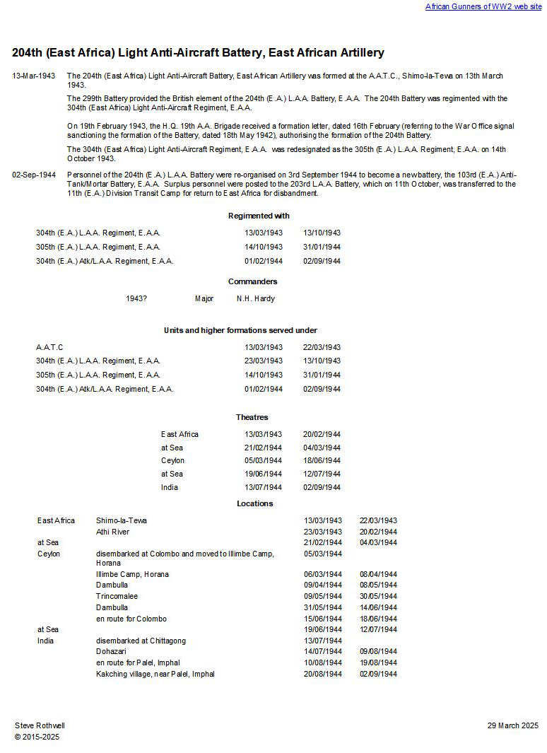 Summary history of the 204th (East Africa) L.A.A. Battery, E.A.A.