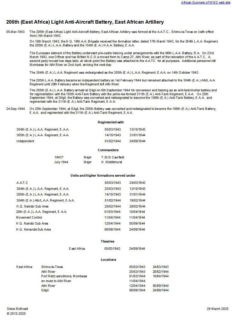 Summary history of the 205th (East Africa) L.A.A. Battery, E.A.A.