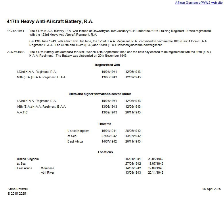 Summary history of the 417th H.A.A. Battery, R.A.