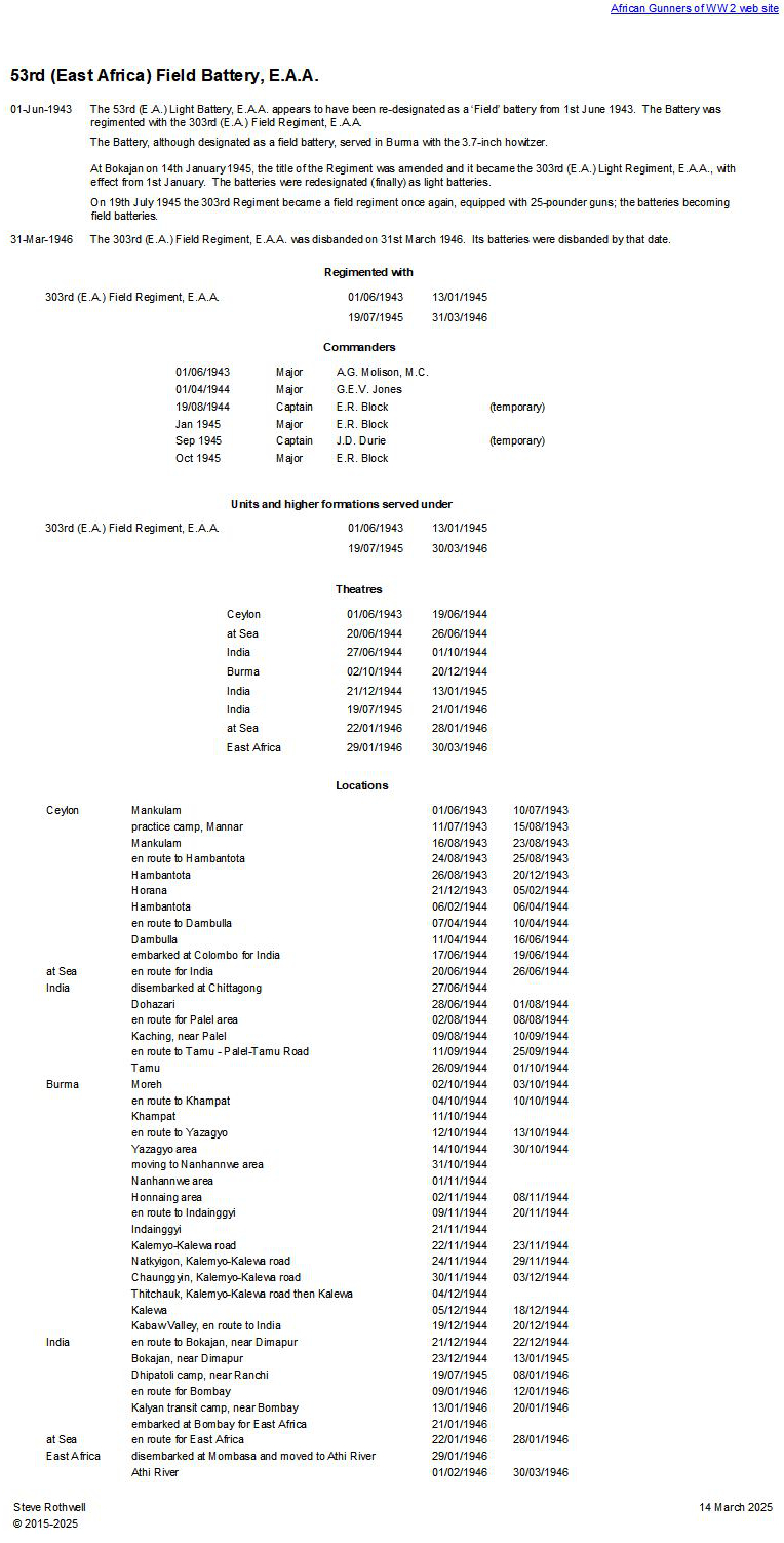 Summary history of the 53rd (East Africa) Field Battery, E.A.A.
