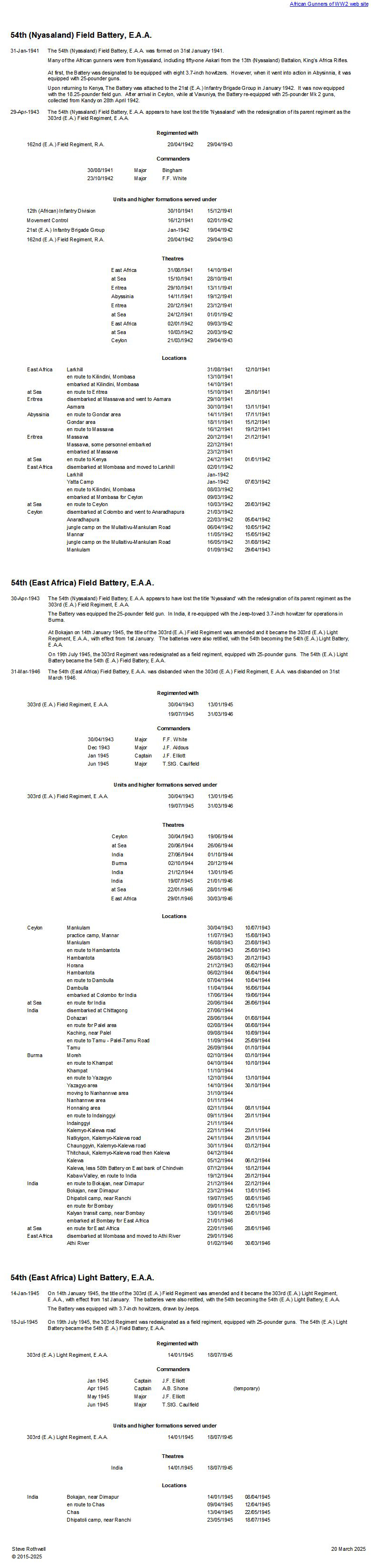 Summary history of the 54th (Nyasaland) Field Battery - 54th (East Africa) Field/Light Battery, E.A.A.