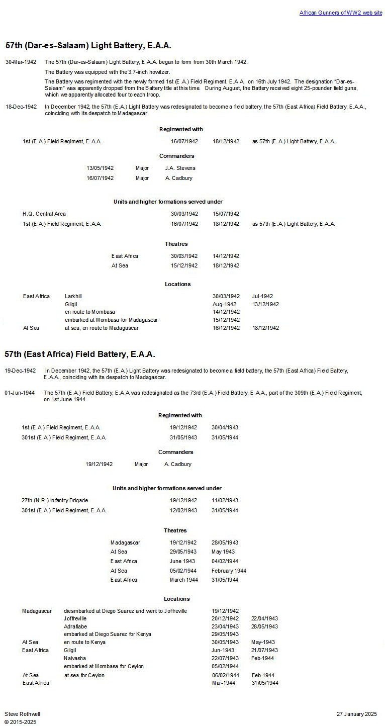 Summary history of the 57th (East Africa) Field Battery, E.A.A.