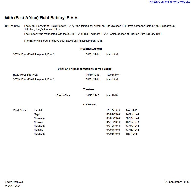Summary history of the 66th (East Africa) Field Battery, E.A.A.