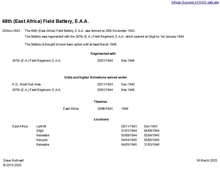 Summary history of the 68th (East Africa) Field Battery, E.A.A.