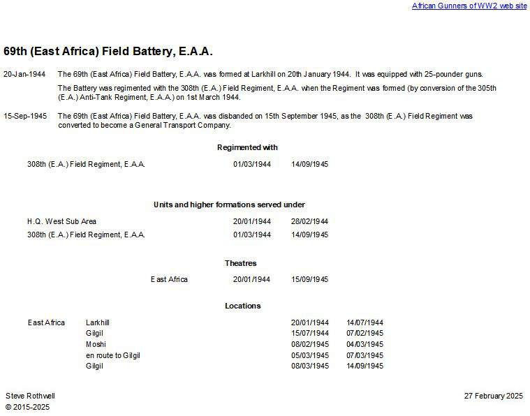 Summary history of the 69th (East Africa) Field Battery, E.A.A.
