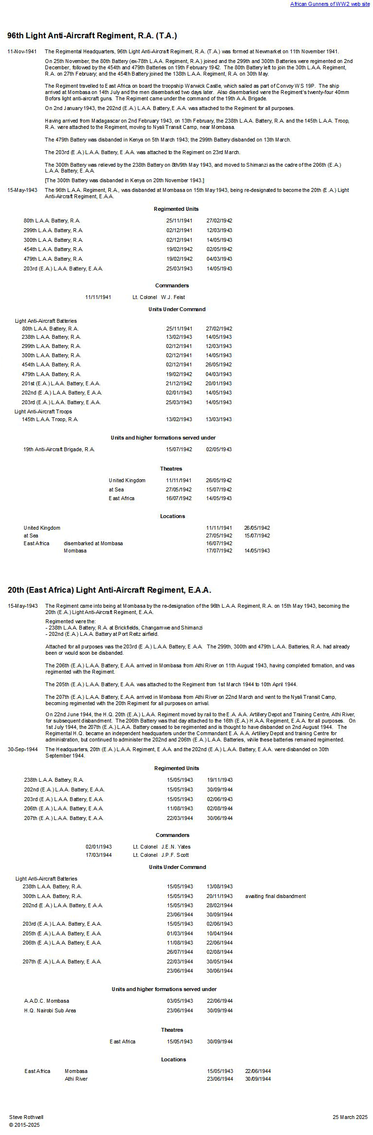 Summary history of the 96th L.A.A. Regiment, R.A. – 20th (East Africa) L.A.A. Regiment, E.A.A.