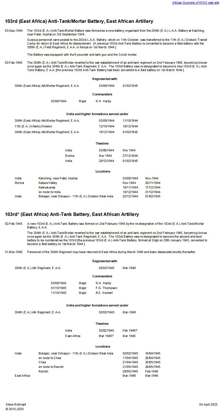 Summary history of the 103rd (East Africa) Atk/Mortar - Atk Battery