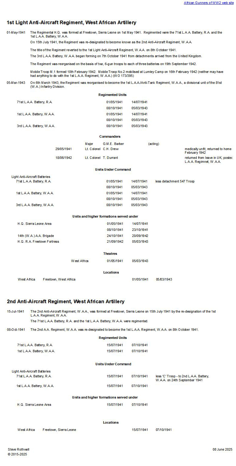 Summary history of the 1st L.A.A. - 2nd A.A. Regiment, W.A.A.