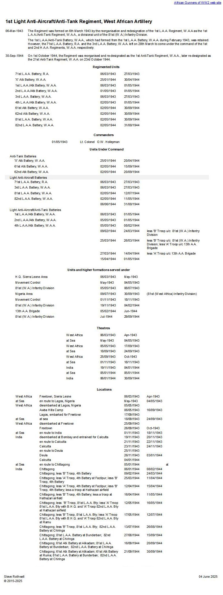 Summary history of the 1st Light Anti-Aircraft/Anti-Tank Regiment, W.A.A.