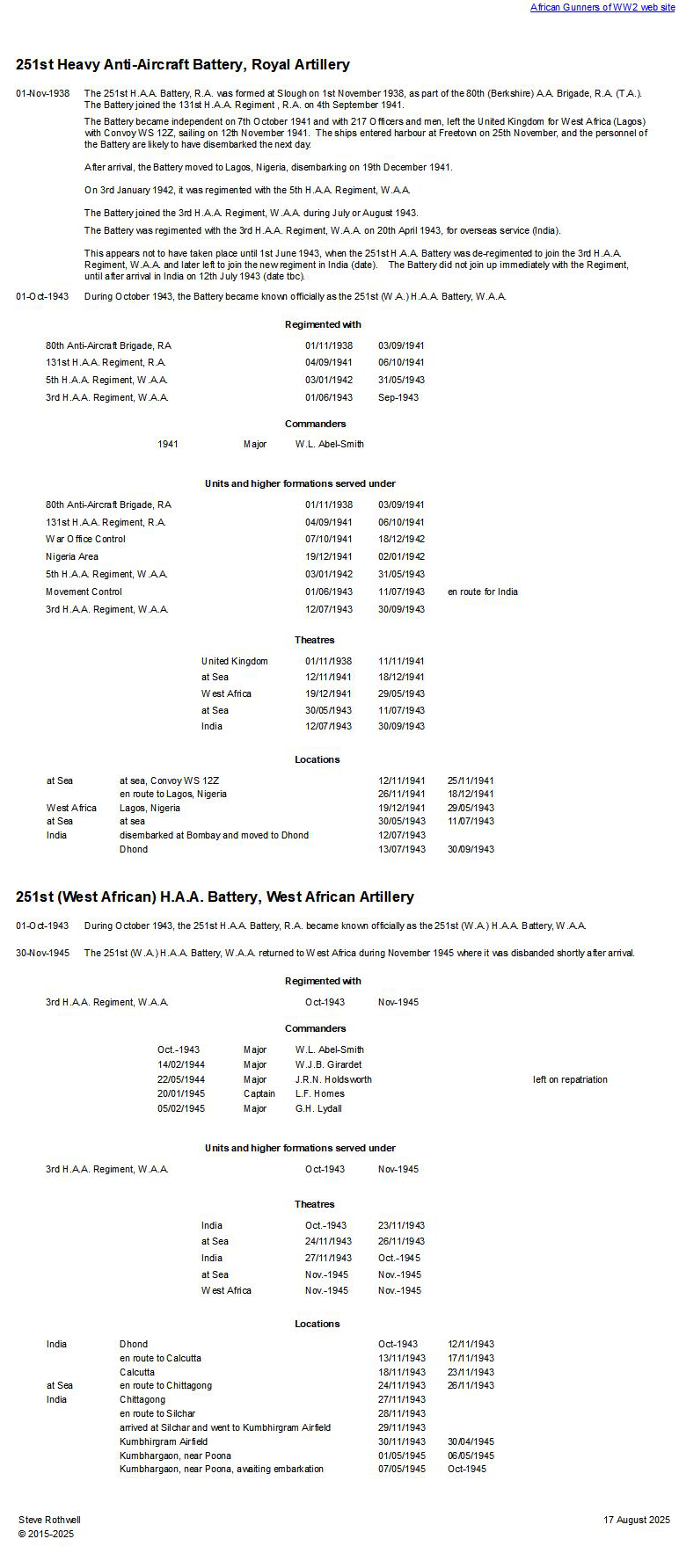 Summary history of the 251st H.A.A. Battery, R.A. – 251st (W.A.) H.A.A. Battery, W.A.A.