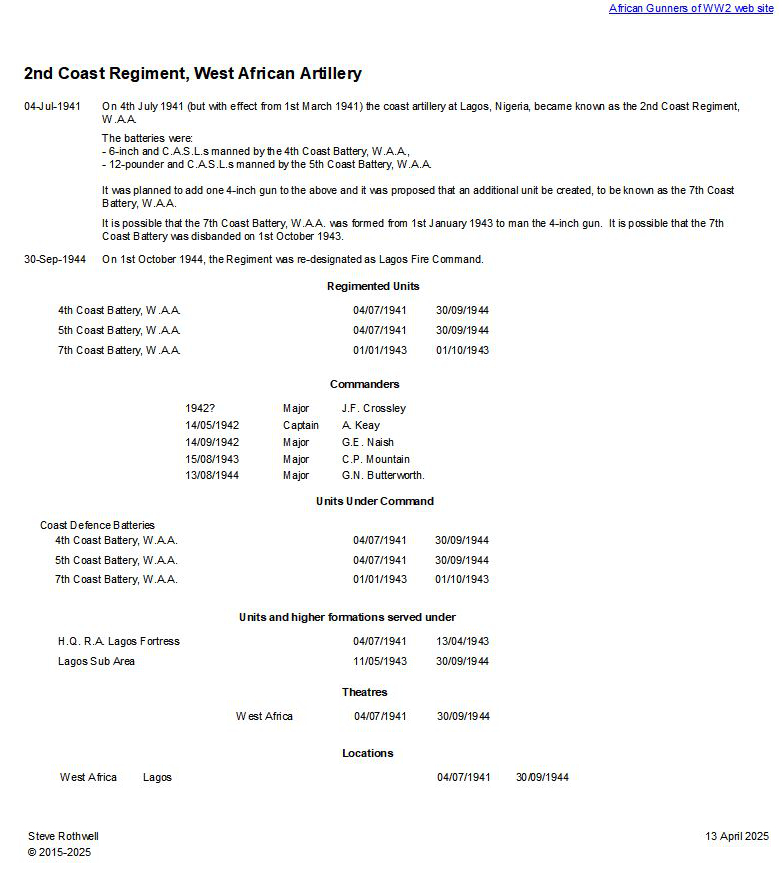 Summary history of the 2nd Coast Regiment, W.A.A.