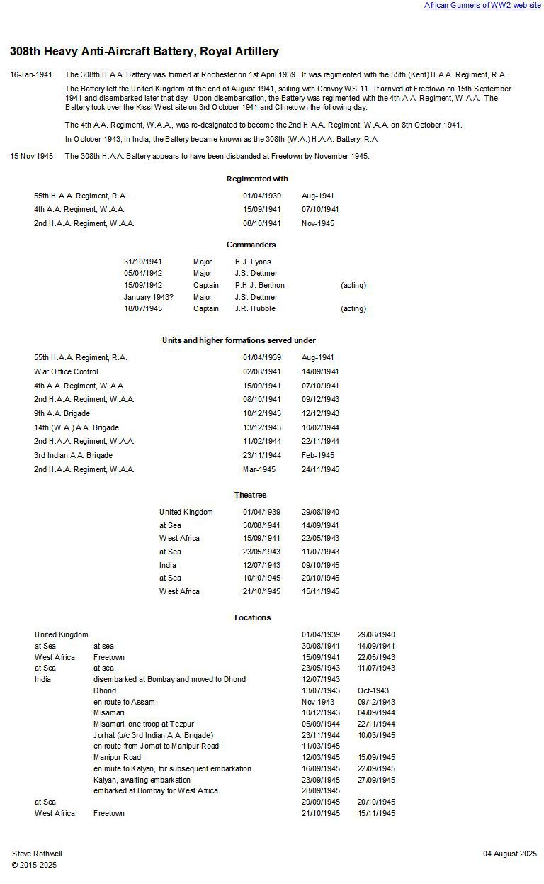 Summary history of the 308th H.A.A. Battery, R.A.