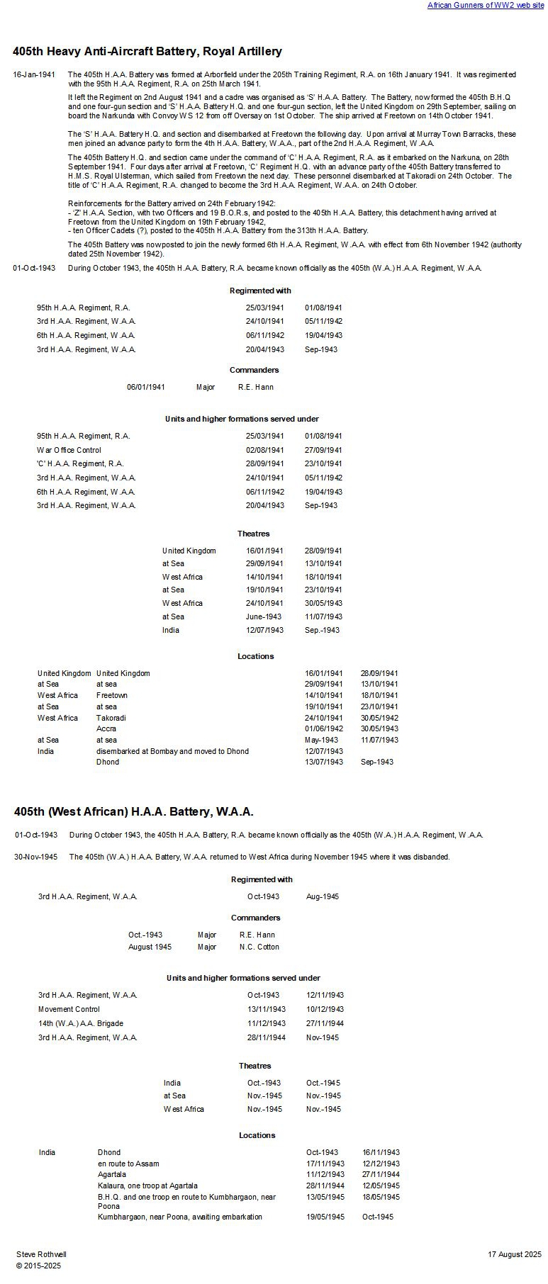 Summary history of the 405th H.A.A. Battery, R.A. – 405th (W.A.) H.A.A. Battery, W.A.A.