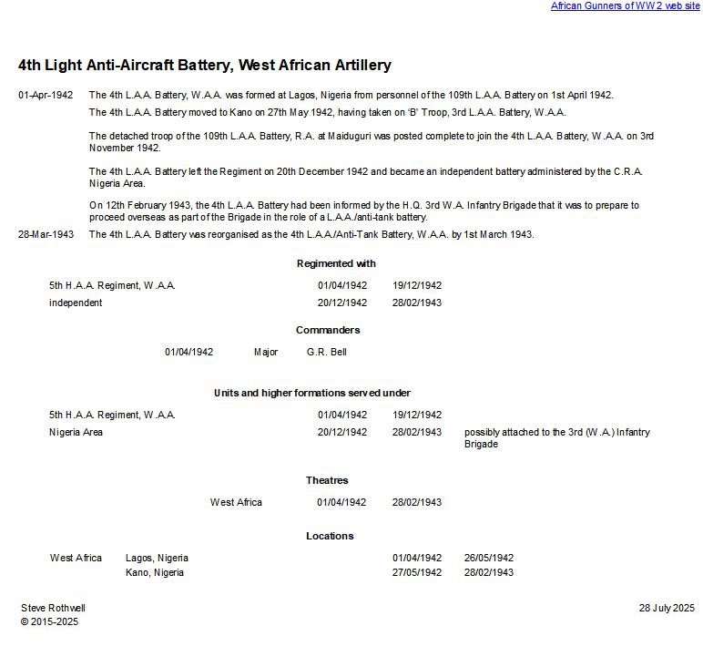 Summary history of the 4th Light Anti-Aircraft Battery, W.A.A.