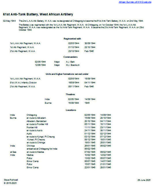 Summary history of the 61st Anti-Tank Battery, W.A.A.