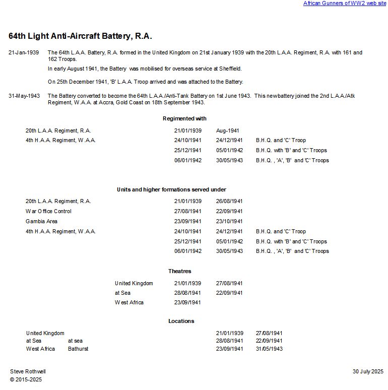 Summary history of the 64th L.A.A. Battery, R.A.