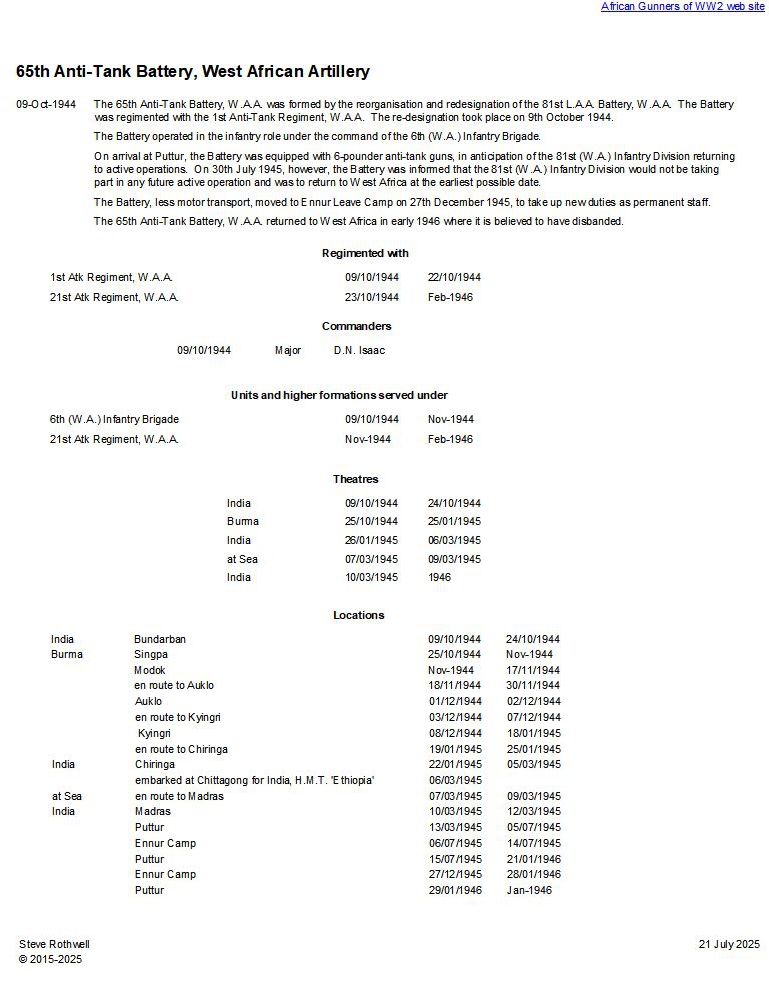 Summary history of the 65th Anti-Tank Battery, W.A.A.