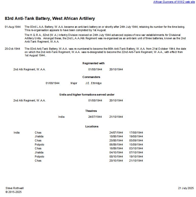 Summary history of the 83rd Anti-Tank Battery, W.A.A.