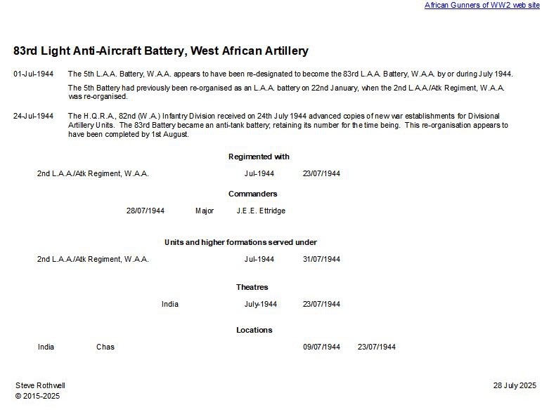 Summary history of the 83rd L.A.A. Battery, W.A.A.