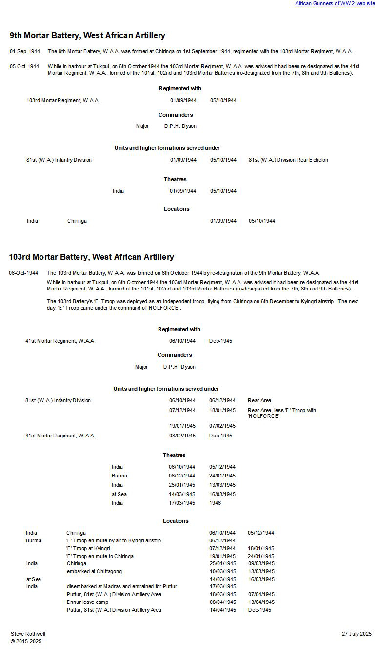 Summary history of the 9th - 103rd Mortar Battery, W.A.A.