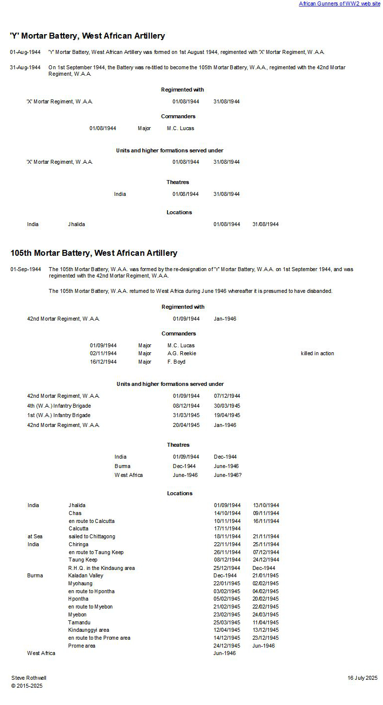 Summary history of ‘Y’ – 105th Mortar Battery, W.A.A.